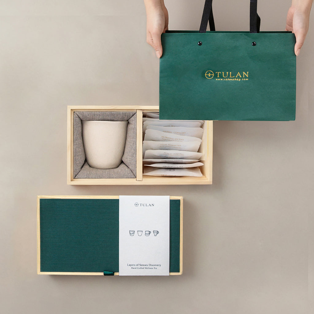 Layers of Senses Discovery