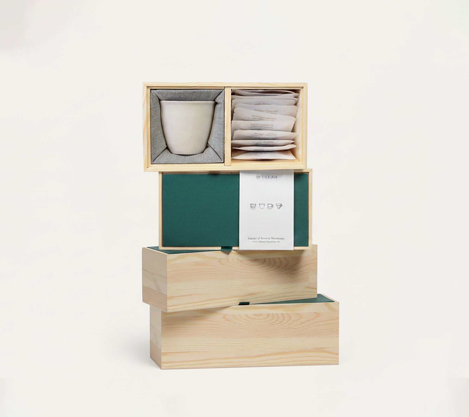 Layers of Senses Discovery